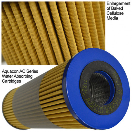 Aquacon® AC21005 Absorbent Element - Image 2